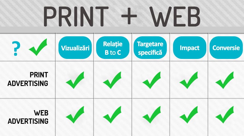 Print + web